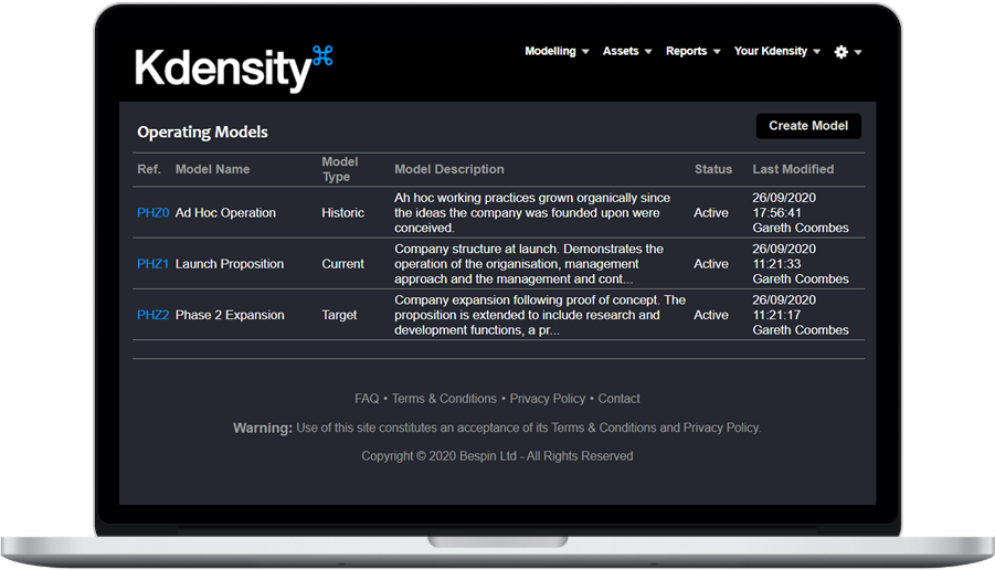 Kdensity Operating Models