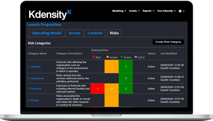 Kdensity Risk Management